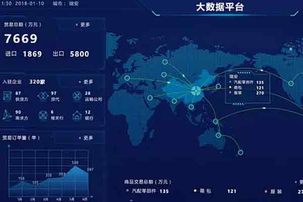 莆田APP系統設計服務商 網絡科技技術開發全解析